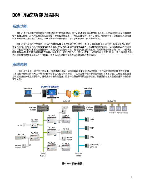 BCM系統(tǒng)設(shè)計(jì)手冊_頁面_04.jpg