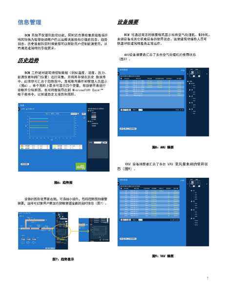 BCM系統(tǒng)設(shè)計(jì)手冊_頁面_07.jpg